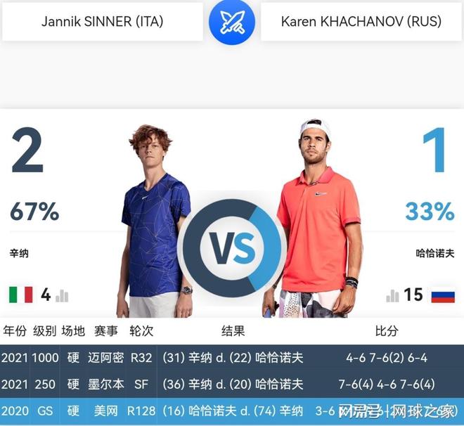 越来越多的 越来越多的