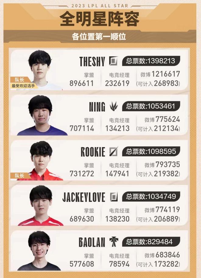 官方网站上 官方网站上