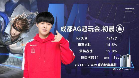 尚界和收藏 尚界和收藏