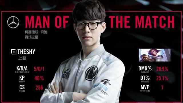 完全不輸老 完全不輸老