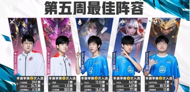 点与初速轨 点与初速轨